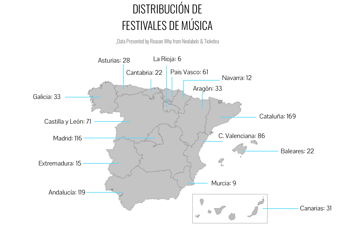 grafico-distribucion-festivales-espana