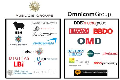 grupo-publicis-omnicom