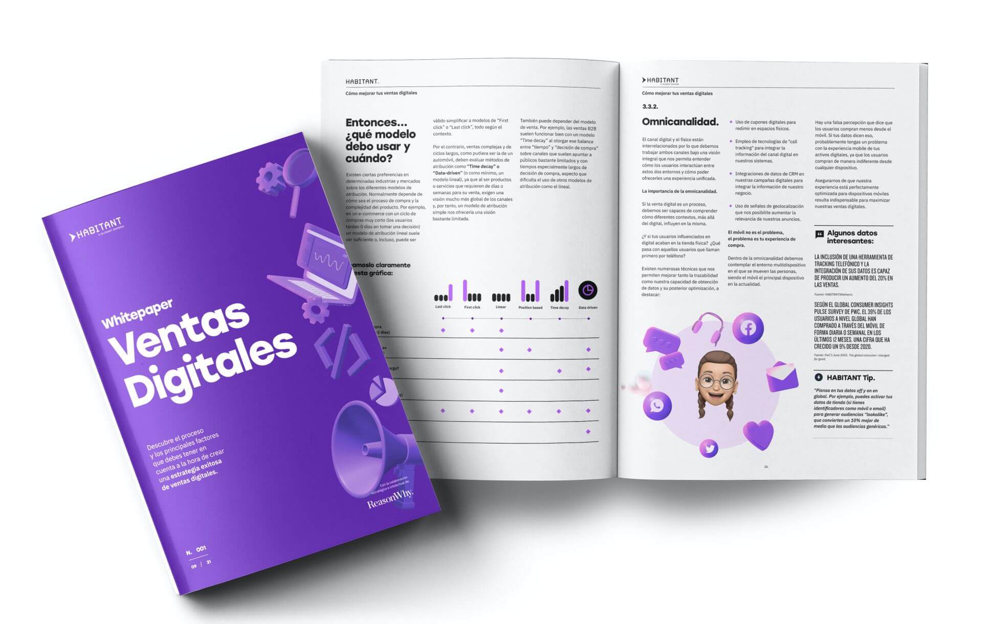 Whitepaper Cómo mejorar tus ventas digitales