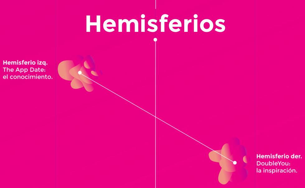 hemisferios-cerebro