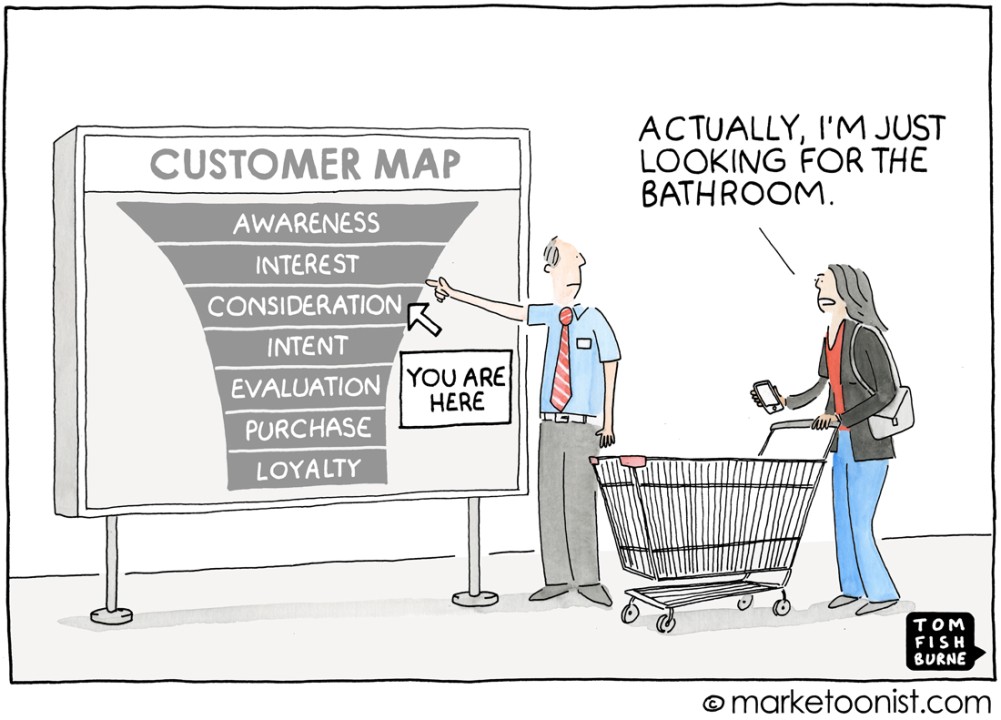 Viñeta de humor sobre las estrategias con foco en el cliente
