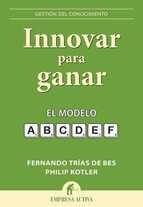 ibros-publicidad-ranking