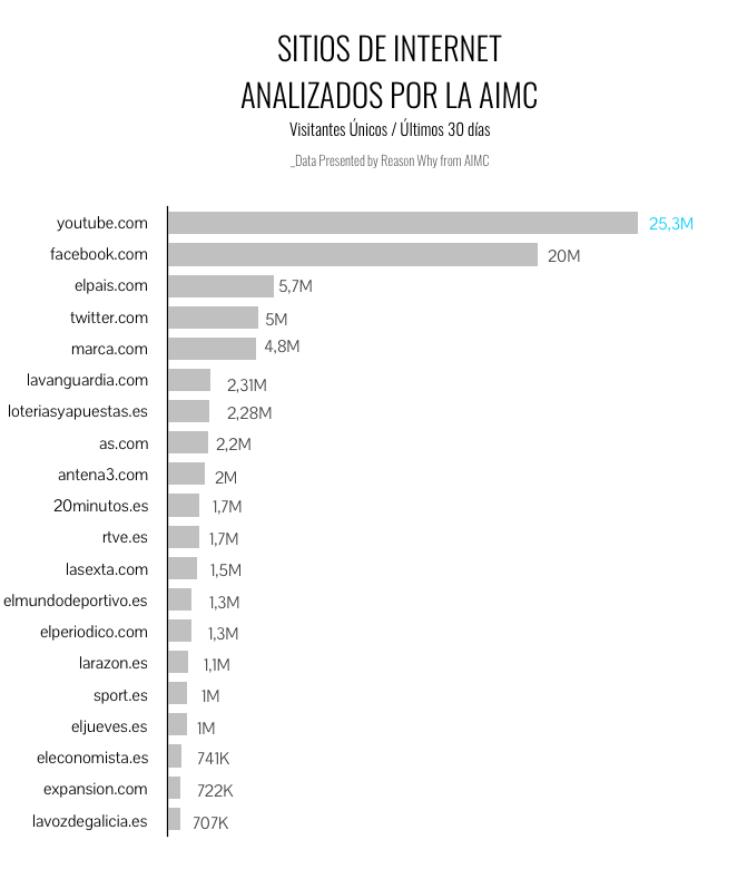 internet_egm2018