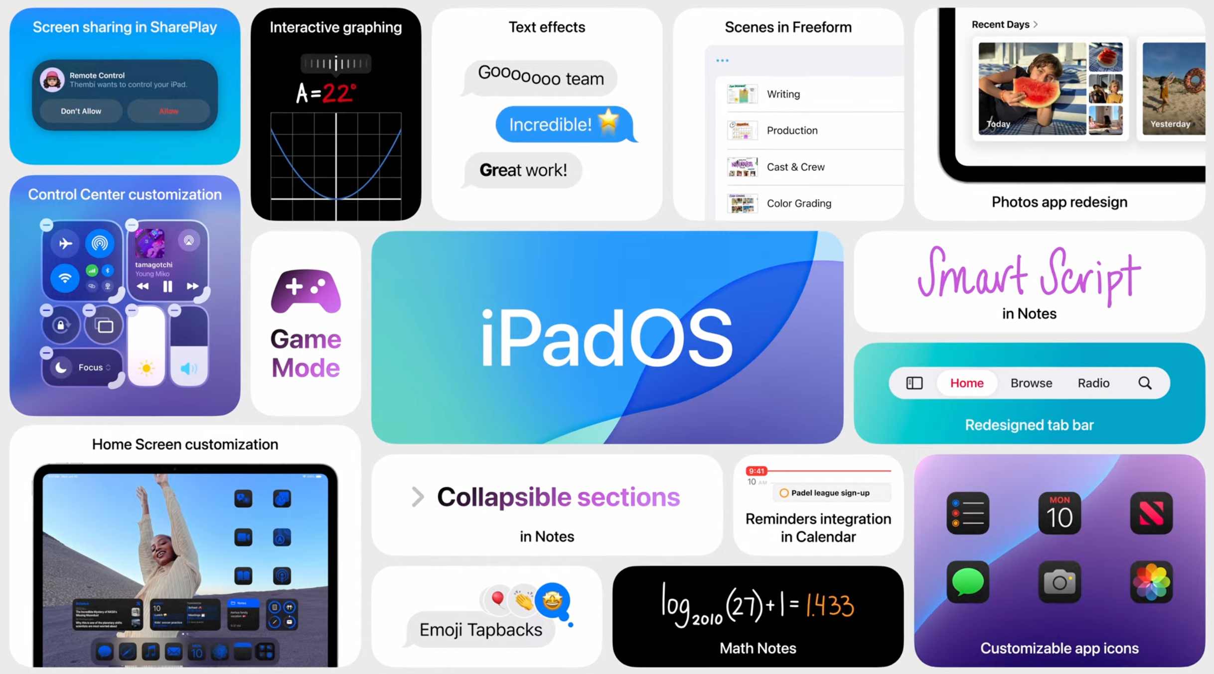 Todas las novedades de Apple en su WWDC24 y la llegada de Apple