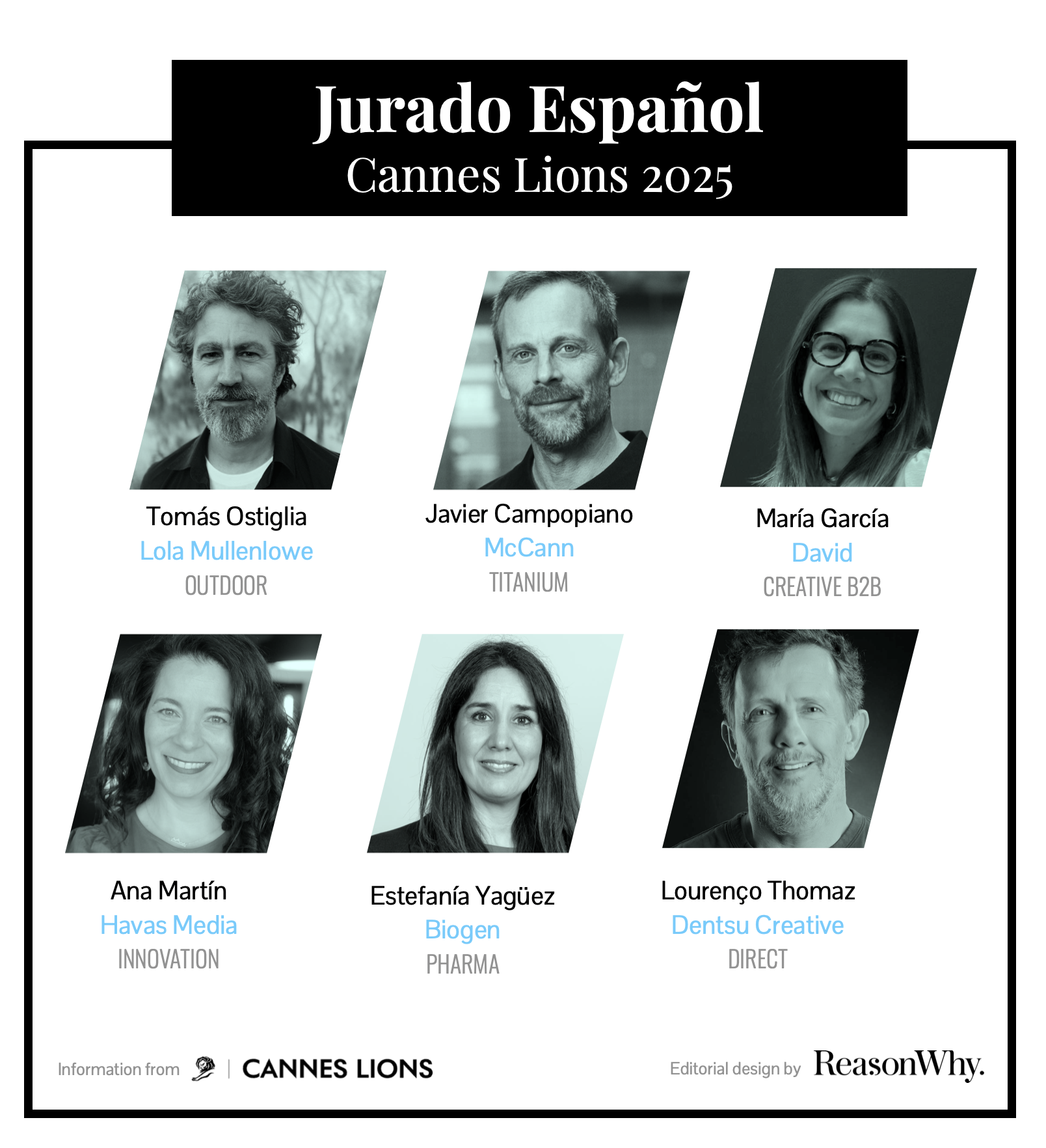 Profesionales españoles que forman parte del Jurado de Cannes Lions 2025