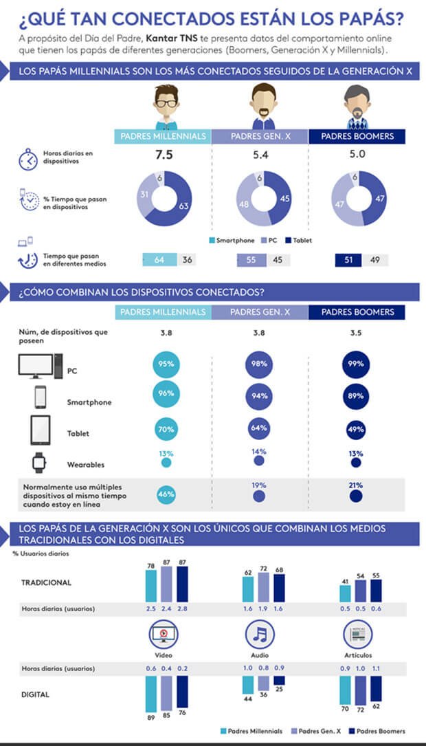 kantar-mundial