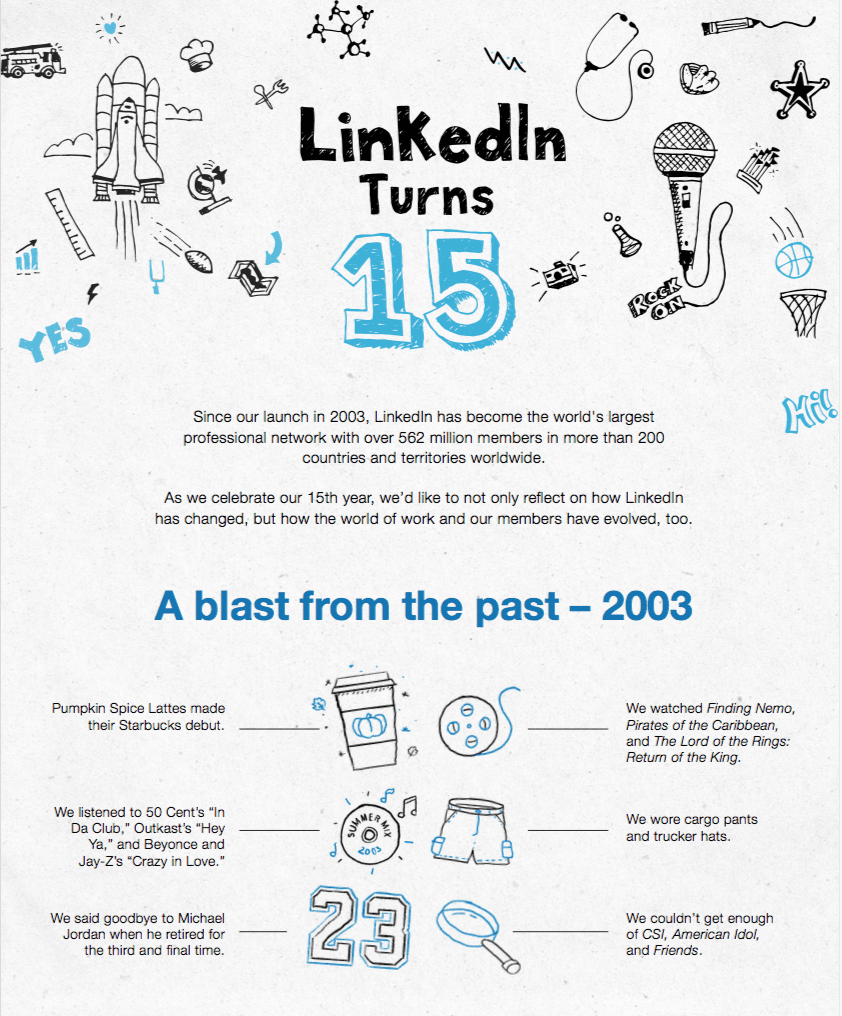 linkedinturns15infographic1-reasonwhy.