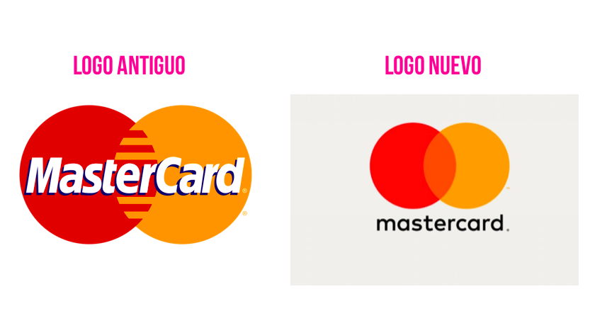 logo-mastercard