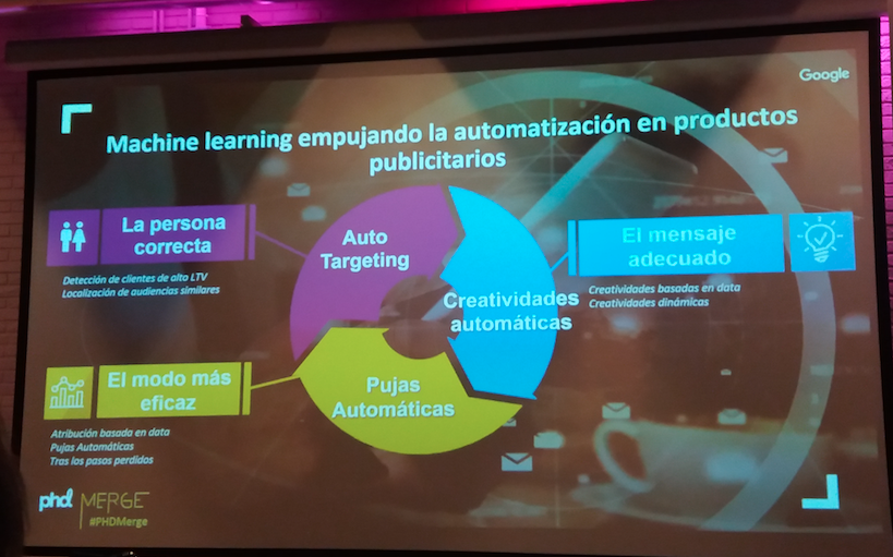 machinelearning-publicidad-reasonwhy.es