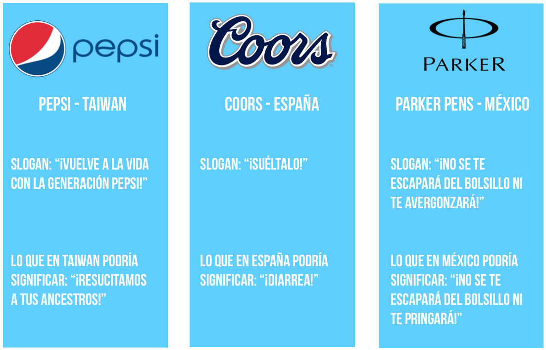 Mala Praxis Marketing