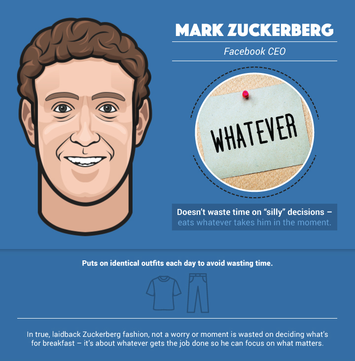 mark-zuckerberg-desayuno