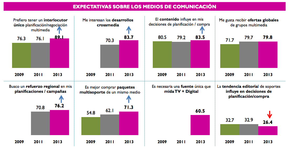 mediaScope
