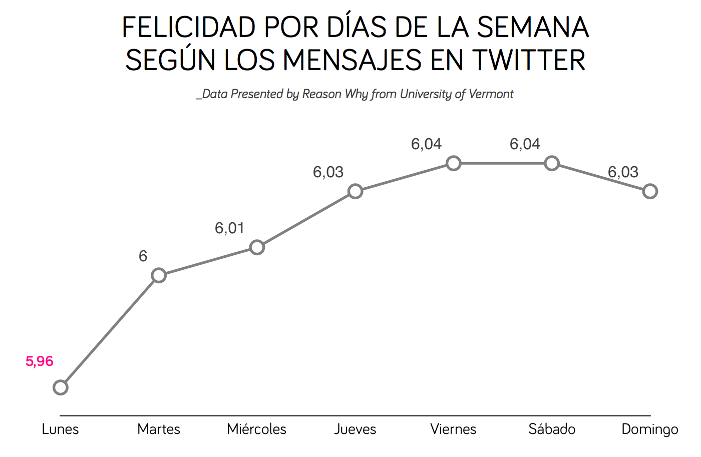 mensajes_twitter_felicidad