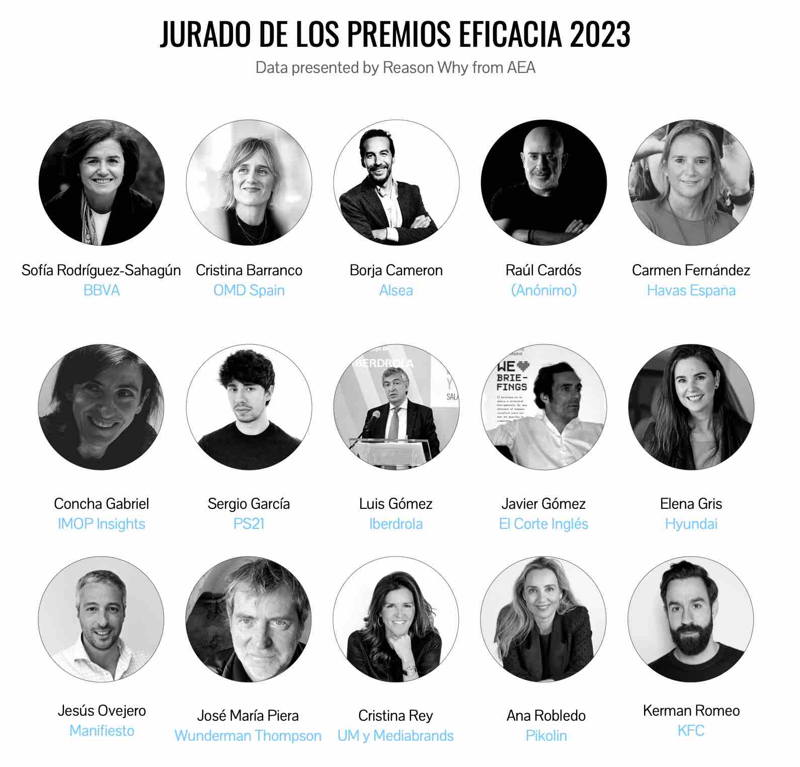 Miembros del jurado de los Premios Eficacia 2023