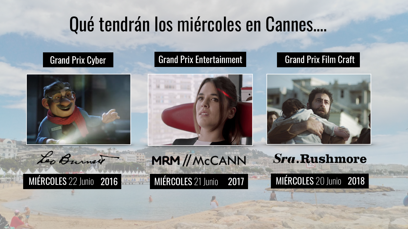 miercoles-grandprix-espana
