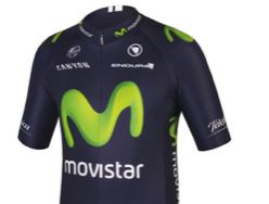 Movistar-Team