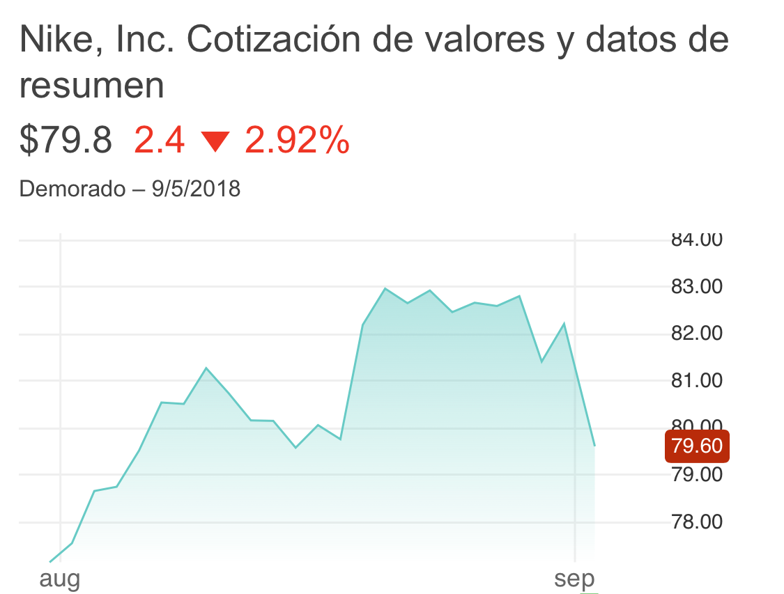 nike-bolsa.