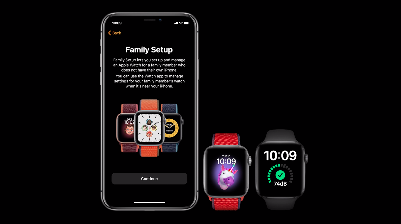 La nueva configuración familia del Apple Watch 6.