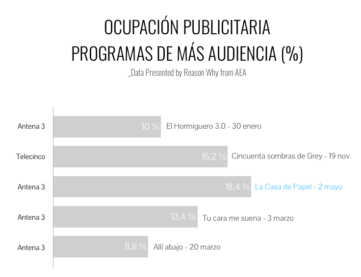 OCUPACION-PUBLICITARIA