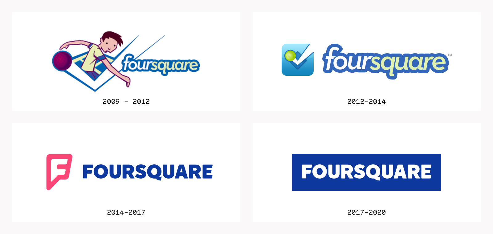 Logotipos antiguos Foursquare