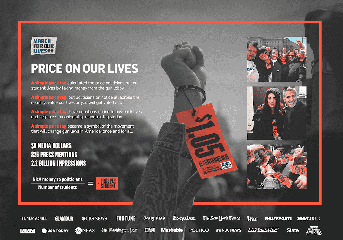 price-on-our.lives