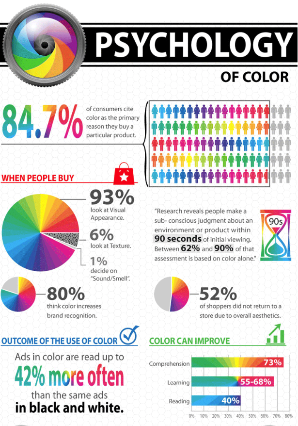 psicologia-color