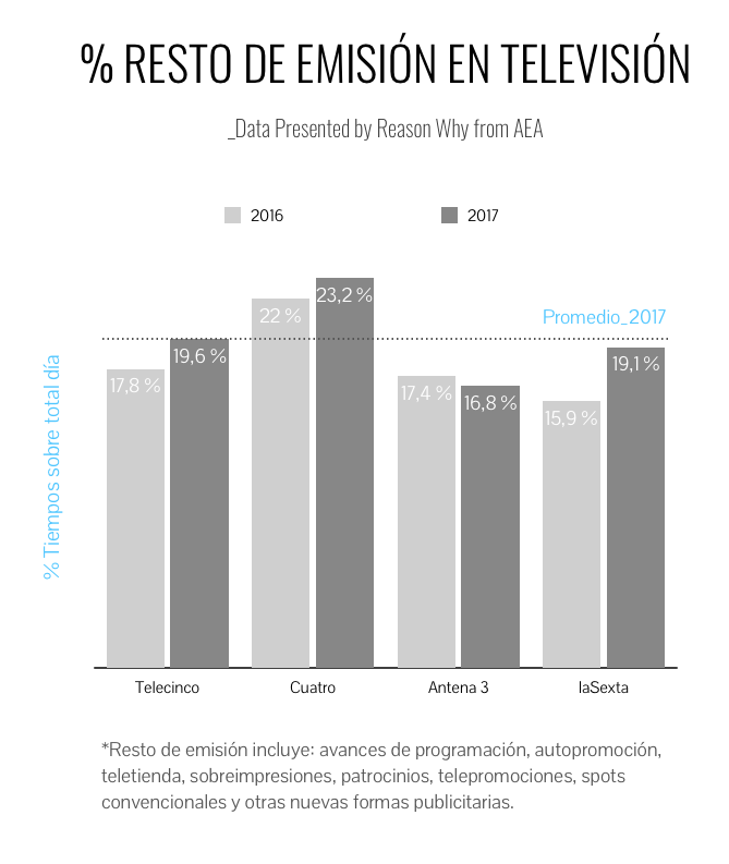 publicidad-television