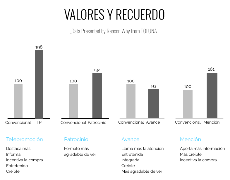 recuerdo-marca-atresmedia
