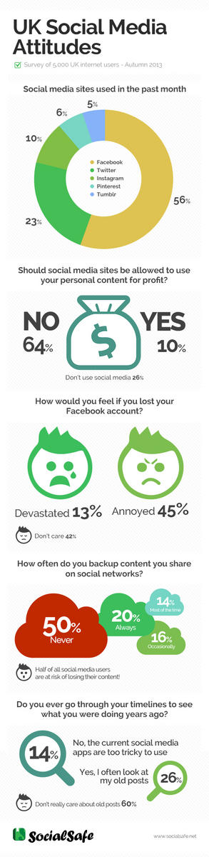 redes-sociales