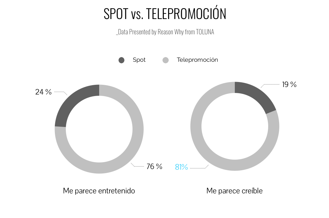 spot-telepromocion-atresmedia