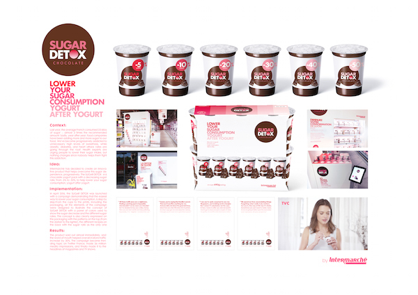 sugar-detox
