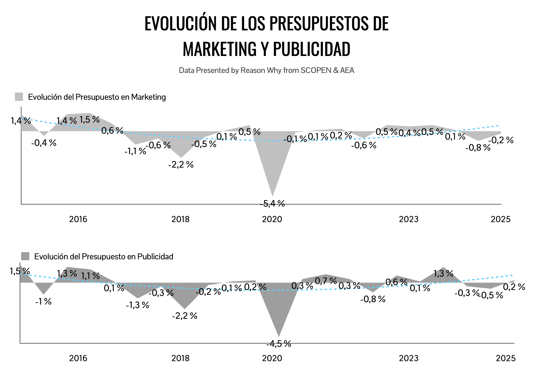 Imagen ampliable