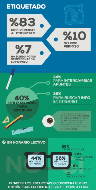 tuenti-movil-jovenes