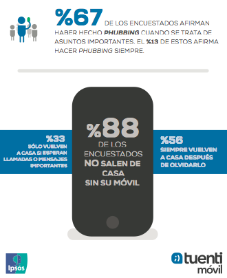 tuenti-jovenes-movil