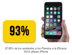 uso-iphone-premios-eficacia-2015