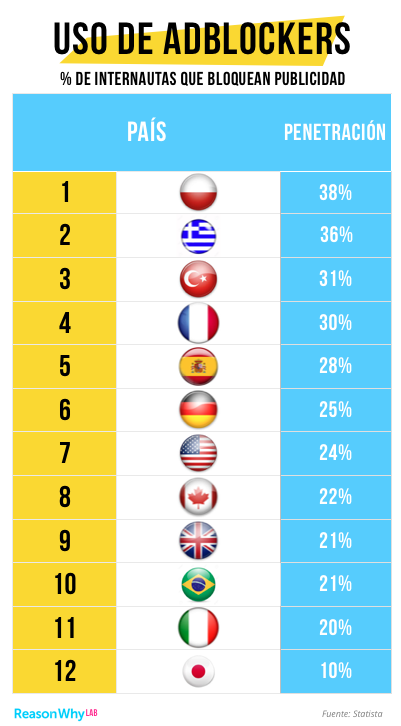 uso-adblockers