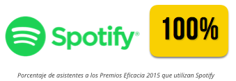 uso-spotify-premios-eficacia-2015