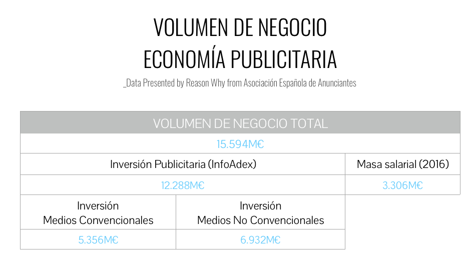 Observatorio-publicidad-2018
