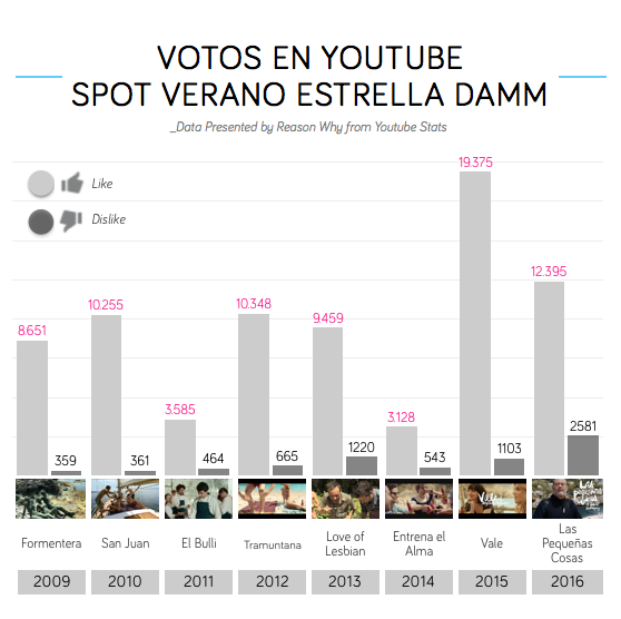 anuncio-estrella-damm