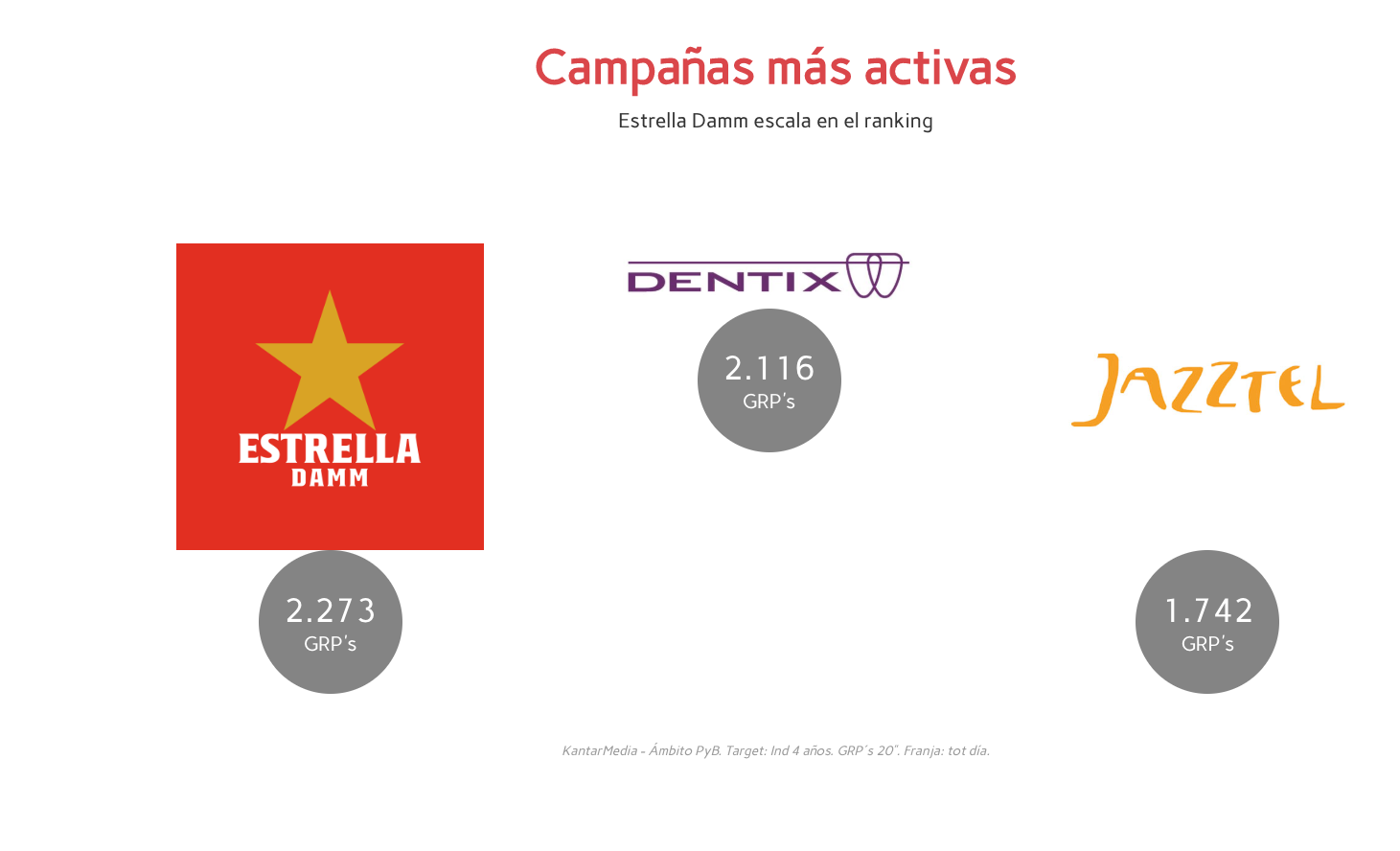 ymedia-campanasactivas-junio2018