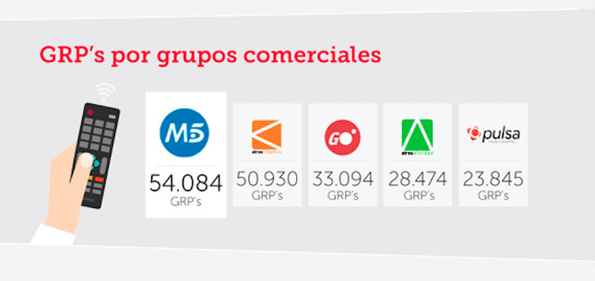 ymedia-grpsenero2018