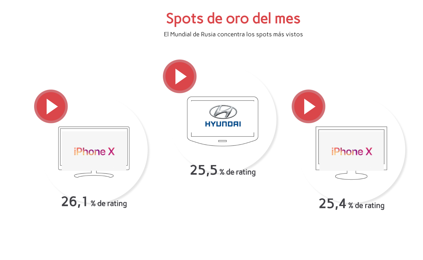 ymedia-spotsjunio2018