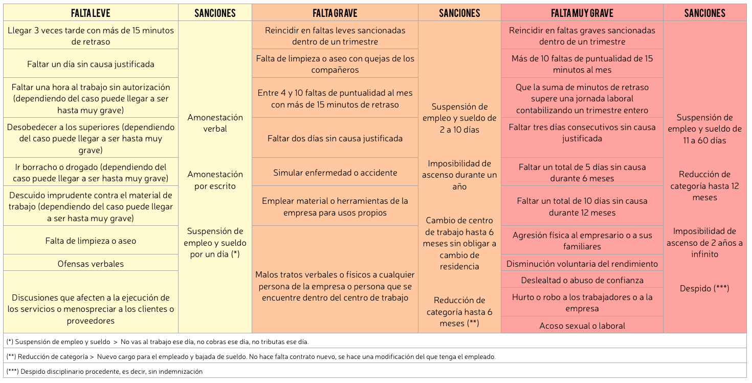 epub recent developments